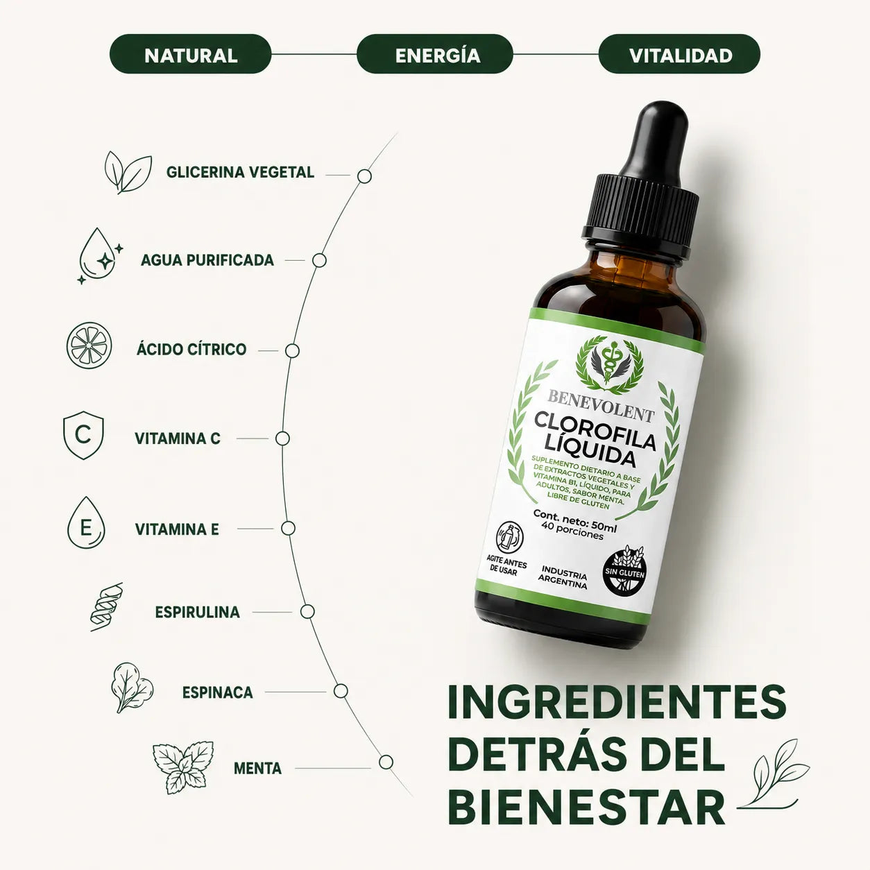 Clorofila Benevolent | Olvidate de la hinchazón en días