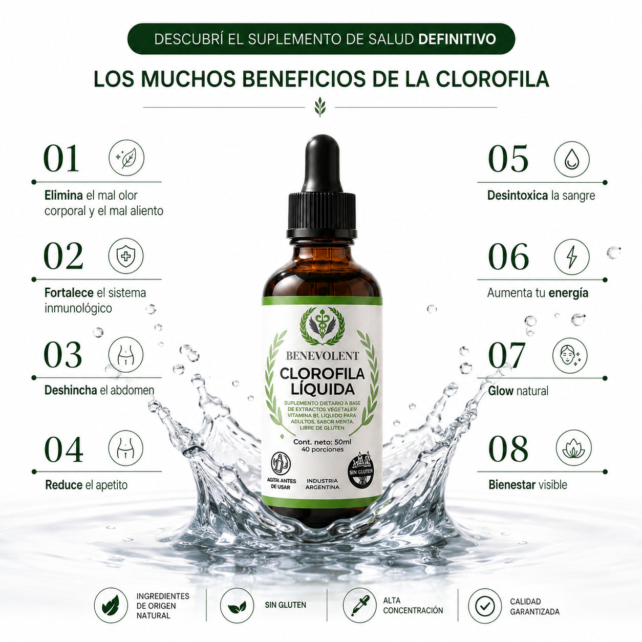 Clorofila Benevolent | Olvidate de la hinchazón en días